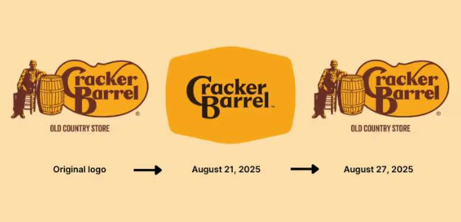 Cracker Barrel's 2025 modernized wordmark, with the Old Timer figure removed