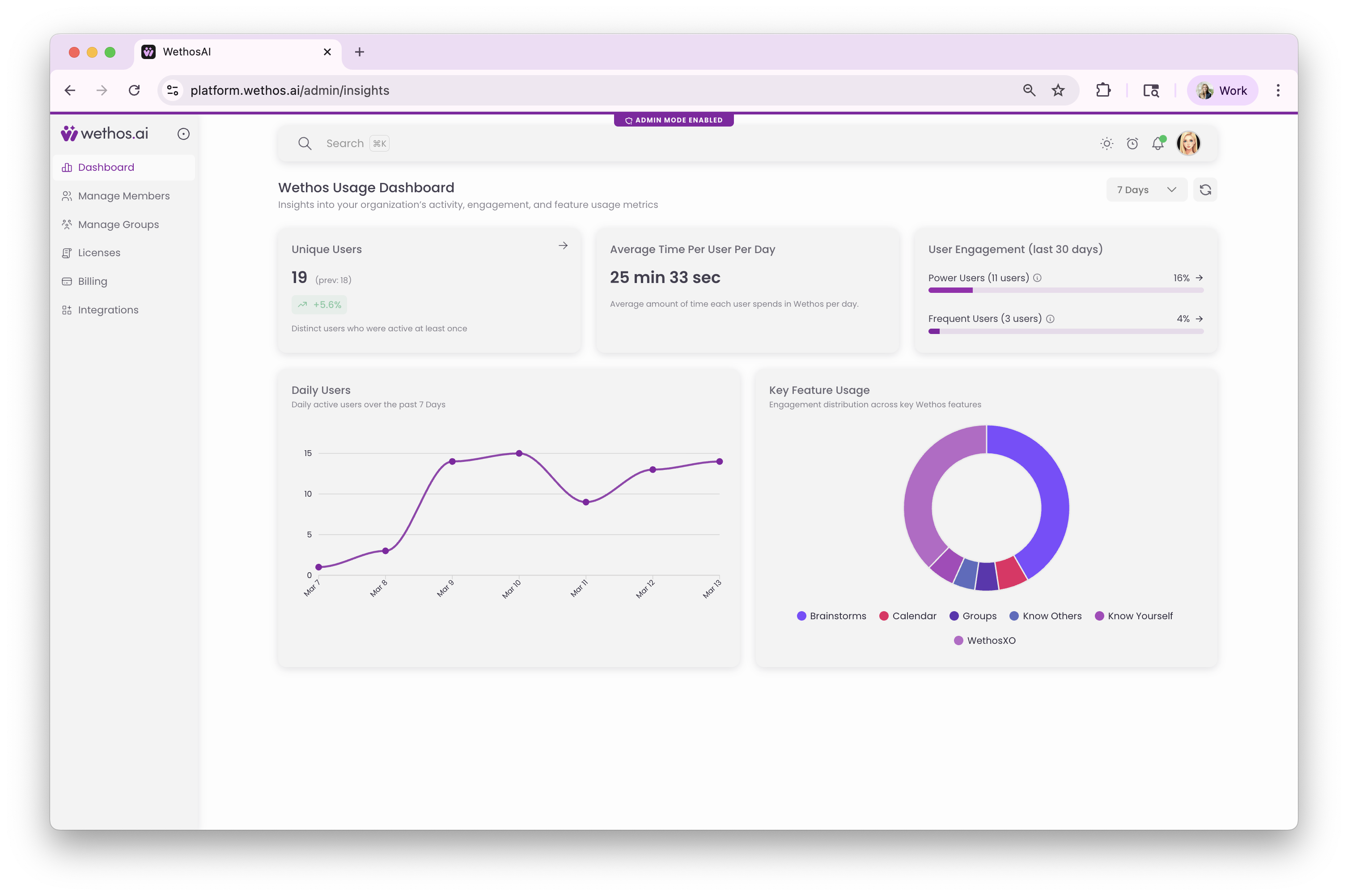 The Wethos Usage Dashboard